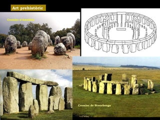 Art prehistòric 
Cromlec d’Ametlles 
Cromlec de Stonehenge 
 
