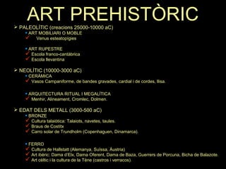 ART PREHISTÒRIC 
 PALEOLÍTIC (creacions 25000-10000 aC) 
• ART MOBILIARI O MOBLE 
 Venus esteatopígies 
• ART RUPESTRE 
 Escola franco-cantàbrica 
 Escola llevantina 
 NEOLÍTIC (10000-3000 aC) 
• CERÀMICA 
 Vasos Campaniforme, de bandes gravades, cardial i de cordes, llisa. 
• ARQUITECTURA RITUAL I MEGALÍTICA 
 Menhir, Alineament, Cromlec, Dolmen. 
 EDAT DELS METALL (3000-500 aC) 
• BRONZE 
 Cultura talaiòtica: Talaiots, navetes, taules. 
 Braus de Costitx 
 Carro solar de Trundholm (Copenhaguen, Dinamarca). 
• FERRO 
 Cultura de Hallstatt (Alemanya, Suïssa, Àustria) 
 Art ibèric: Dama d’Elx, Dama Oferent, Dama de Baza, Guerrers de Porcuna, Bicha de Balazote. 
 Art cèltic i la cultura de la Tène (castros i verracos). 
 