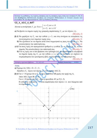 Εκφωνήσεις και λύσεις των ασκήσεων της Τράπεζας Θεμάτων στην Άλγεβρα Α΄ ΓΕΛ
Μ. Ευσταθίου, Ε. Πρωτοπαπάς, Μεθοδολογία Άλγεβρας και Στοιχείων Πιθανοτήτων Α΄ ΓΕΛ
217
Κοίταξε τις µεθόδους, τις λυµένες ασκήσεις και τις ασκήσεις προς λύση των ενοτήτων 9, 20, 21
του βοηθήµατος Μεθοδολογία Άλγεβρας και Στοιχείων Πιθανοτήτων Α΄ Γενικού Λυκείου των
Ευσταθίου Μ. και Πρωτοπαπά Ελ. από τις Εκδόσεις Πατάκη.
GI_A_ALG_4_4657
∆ίνεται η συνάρτηση f , µε
x 2, αν x 0
f(x)
x 2, αν x 0
− + <
= 
+ ≥
.
α) Να βρείτε το σηµείο τοµής της γραφικής παράστασης fC µε τον άξονα y΄y .
(Μονάδες 3)
β) i) Nα χαράξετε τη fC και την ευθεία y 3= , και στη συνέχεια να εκτιµήσετε τις
συντεταγµένες των σηµείων τοµής τους. (Μονάδες 5)
ii) Να εξετάσετε αν τα σηµεία αυτά είναι συµµετρικά ως προς τον άξονα y΄y . Να
αιτιολογήσετε την απάντησή σας. (Μονάδες 4)
γ) i) Για ποιες τιµές του πραγµατικού αριθµού α, η ευθεία y α= τέµνει τη fC σε δυο
σηµεία; Να αιτιολογήσετε την απάντησή σας. (Μονάδες 5)
ii) Για τις τιµές του α που βρήκατε στο ερώτηµα (γi), να προσδιορίσετε αλγεβρικά
τα σηµεία τοµής της fC µε την ευθεία y α= και να εξετάσετε αν ισχύουν τα
συµπεράσµατα του ερωτήµατος (βii), αιτιολογώντας τον ισχυρισµό σας.
(Μονάδες 8)
Ενότητες σχολικού βιβλίου: 3.1, 6.2, 6.3 Βαθµός δυσκολίας:
Λύση
α) Έχουµε ότι f(0) 0 2 2= + = ,
δηλαδή η fC τέµνει τον άξονα y΄y στο σηµείο Α(0, 2).
β) i) Για x < 0 έχουµε ότι η fC είναι η ηµιευθεία ΑΒ χωρίς την αρχή της Α,
όπου Α(0, 2) και Β(−1, 3).
Για x ≥ 0 έχουµε ότι η fC είναι η ηµιευθεία ΑΓ µε Γ(1, 3).
Η ευθεία µε εξίσωση y = 3 είναι παράλληλη στον άξονα x΄x που διέρχεται από
τα σηµεία Β, Γ.
y=f(x)
y=3
A
B Γ
 