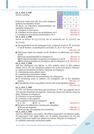 Εκφωνήσεις των ασκήσεων της Τράπεζας Θεμάτων στην Άλγεβρα Α΄ ΓΕΛ ανά ενότητα
Μ. Ευσταθίου, Ε. Πρωτοπαπάς, Μεθοδολογία Άλγεβρας και Στοιχείων Πιθανοτήτων Α΄ ΓΕΛ
327327
GI_A_ALG_2_1287
∆ίνεται ο πίνακας:
Επιλέγουµε τυχαία έναν από τους εννέα διψήφιους
αριθµούς του παραπάνω πίνακα.
Να βρείτε την πιθανότητα πραγµατοποίησης των
παρακάτω ενδεχοµένων.
Α: ο διψήφιος να είναι άρτιος (Μονάδες 7)
Β: ο διψήφιος να είναι άρτιος και πολλαπλάσιος του 3 (Μονάδες 9)
Γ: ο διψήφιος να είναι άρτιος ή πολλαπλάσιος του 3 (Μονάδες 9)
GI_A_ALG_2_1506
∆ίνεται το σύνολο { }1,2,3,4,5,6Ω = και τα υποσύνολά του { }1,2,4,5Α = και
{ }2,4,6Β = .
α) Nα παραστήσετε στο ίδιο διάγραµµα Venn , µε βασικό σύνολο το Ω , τα σύνολα
Α και Β. Κατόπιν, να προσδιορίσετε τα σύνολα , , ΄ ΄Α∪Β Α∩Β Α και Β .
(Μονάδες 13)
β) Επιλέγουµε τυχαία ένα στοιχείο του . Να βρείτε τις πιθανότητες των ενδεχο-
µένων:
(i) Να µην πραγµατοποιηθεί το ενδεχόµενο Α. (Μονάδες 4)
(ii) Να πραγµατοποιηθούν συγχρόνως τα ενδεχόµενα Α και Β. (Μονάδες 4)
(iii) Να πραγµατοποιηθεί ένα τουλάχιστον από τα ενδεχόµενα Α, Β. (Μονάδες 4)
GI_A_ALG_2_1520
Από τους σπουδαστές ενός δείου, το 50% µαθαίνει πιάνο, το 40% µαθαίνει
κιθάρα, ενώ το 10% των σπουδαστών µαθαίνει και τα δύο αυτά όργανα. Επιλέγου-
µε τυχαία ένα σπουδαστή του δείου. Ορίζουµε τα ενδεχόµενα:
Α: ο σπουδαστής αυτός µαθαίνει πιάνο
Β: ο σπουδαστής αυτός µαθαίνει κιθάρα
Να βρείτε την πιθανότητα πραγµατοποίησης του ενδεχοµένου:
α) Ο σπουδαστής αυτός να µαθαίνει ένα τουλάχιστον από τα δύο παραπάνω
όργανα. (Μονάδες 12)
β) Ο σπουδαστής αυτός να µη µαθαίνει κανένα από τα δύο παραπάνω όργανα.
(Μονάδες 13)
GI_A_ALG_2_3383
Το 70% των κατοίκων µιας πόλης έχει αυτοκίνητο, το 40% έχει µηχανάκι και το
20% έχει και αυτοκίνητο και µηχανάκι. Επιλέγουµε τυχαία έναν κάτοικο αυτής της
πόλης. Ορίζουµε τα ενδεχόµενα:
A: ο κάτοικος να έχει αυτοκίνητο
Μ: ο κάτοικος να έχει µηχανάκι.
α) Να εκφράσετε λεκτικά τα ενδεχόµενα:
i) Α ∪ Μ ii) Μ − Α iii) Μ΄ (Μονάδες 9)
β) Να βρείτε την πιθανότητα ο κάτοικος που επιλέχθηκε:
i) Να µην έχει µηχανάκι (Μονάδες 7)
ii) Να µην έχει ούτε µηχανάκι ούτε αυτοκίνητο. (Μονάδες 9)
GI_A_ALG_2_3384
Από τους 180 µαθητές ενός λυκείου, 20 µαθητές συµµετέχουν στη θεατρική οµάδα,
30 συµµετέχουν στην οµάδα στίβου, ενώ 10 µαθητές συµµετέχουν και στις δύο
οµάδες. Επιλέγουµε τυχαία έναν µαθητή του λυκείου. Ορίζουµε τα ενδεχόµενα:
A: ο µαθητής συµµετέχει στη θεατρική οµάδα
 