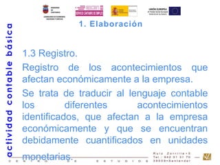 1. Elaboración 
1.3 Registro. 
Registro de los acontecimientos que 
afectan económicamente a la empresa. 
Se trata de traducir al lenguaje contable 
los diferentes acontecimientos 
identificados, que afectan a la empresa 
económicamente y que se encuentran 
debidamente cuantificados en unidades 
monetarias. 
act i v idad contable bás ica 
 