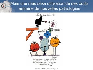 Inter-Ligere SARL - Site: inter-ligere.fr
Mais une mauvaise utilisation de ces outils
entraine de nouvelles pathologies
 