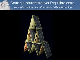 Inter-Ligere SARL - Site: inter-ligere.fr
Ceux qui sauront trouver l’équilibre entre
sousinformation / surinformation / désinformation
 