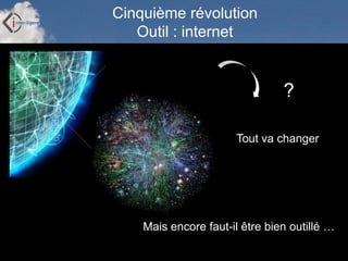 Inter-Ligere SARL - Site: inter-ligere.fr
Cinquième révolution
Outil : internet
Tout va changer
Mais encore faut-il être bien outillé …
?
 