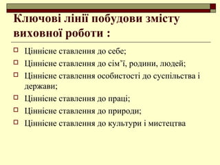 Ключові лінії побудови змісту
виховної роботи :
 Ціннісне ставлення до себе;
 Ціннісне ставлення до сім’ї, родини, людей;
 Ціннісне ставлення особистості до суспільства і
держави;
 Ціннісне ставлення до праці;
 Ціннісне ставлення до природи;
 Ціннісне ставлення до культури і мистецтва
 