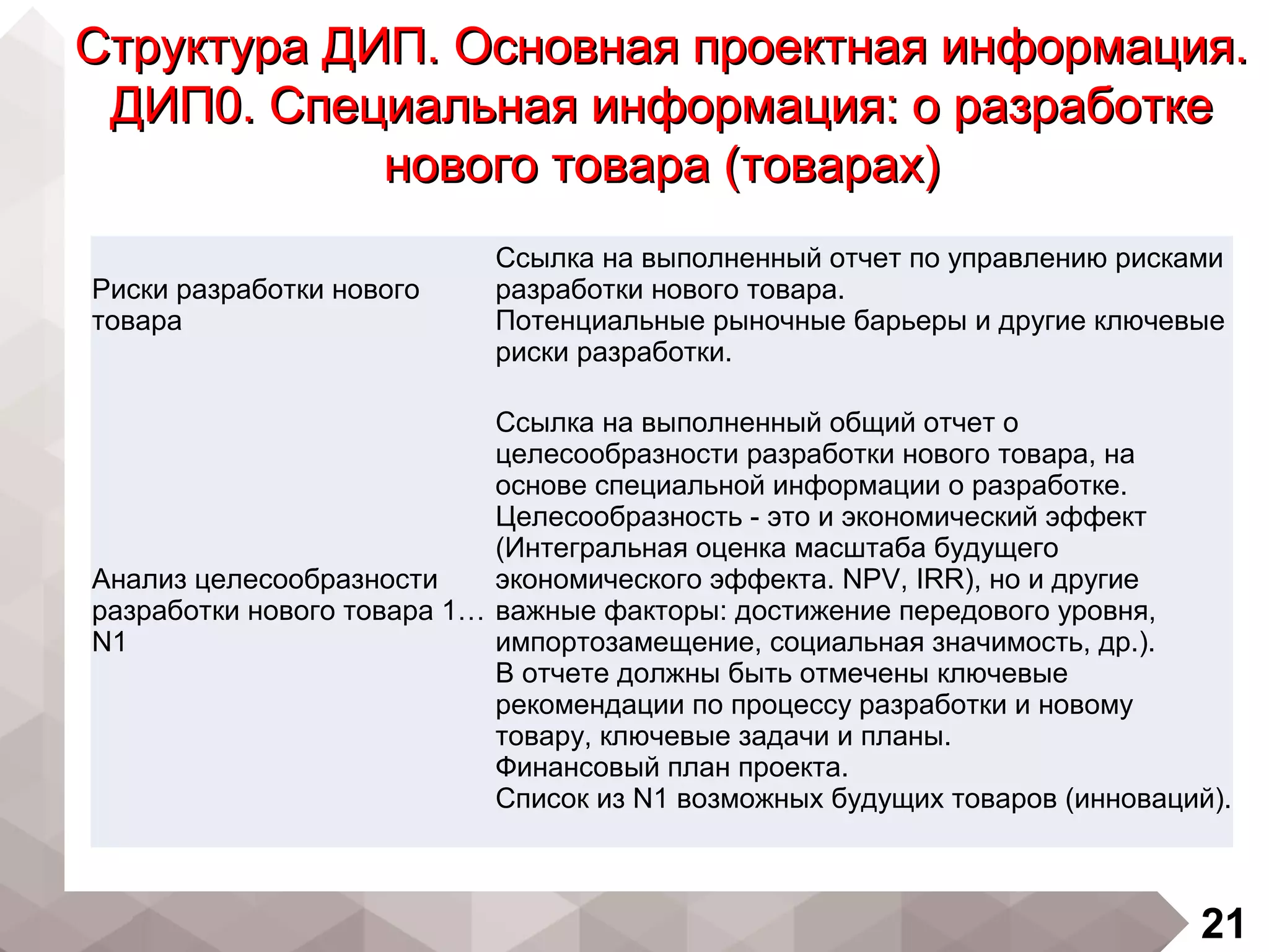 21
Структура ДИП. Основная проектная информация.Структура ДИП. Основная проектная информация.
ДИП0. Специальная информация: о разработкеДИП0. Специальная информация: о разработке
нового товара (товарах)нового товара (товарах)
Риски разработки нового
товара
Ссылка на выполненный отчет по управлению рисками
разработки нового товара.
Потенциальные рыночные барьеры и другие ключевые
риски разработки.
Анализ целесообразности
разработки нового товара 1…
N1
Ссылка на выполненный общий отчет о
целесообразности разработки нового товара, на
основе специальной информации о разработке.
Целесообразность - это и экономический эффект
(Интегральная оценка масштаба будущего
экономического эффекта. NPV, IRR), но и другие
важные факторы: достижение передового уровня,
импортозамещение, социальная значимость, др.).
В отчете должны быть отмечены ключевые
рекомендации по процессу разработки и новому
товару, ключевые задачи и планы.
Финансовый план проекта.
Список из N1 возможных будущих товаров (инноваций).
 