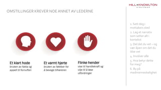 1. Sett deg i
mottakers sted
2. Lag et narrativ
som setter alt i
kontekst
3. Del det du vet – og
vær åpen om det du
ikke vet
4. Involver alle
5. Hva betyr dette
for meg?
6. By på
medmenneskelighet
OMSTILLINGER KREVER NOE ANNET AV LEDERNE
 