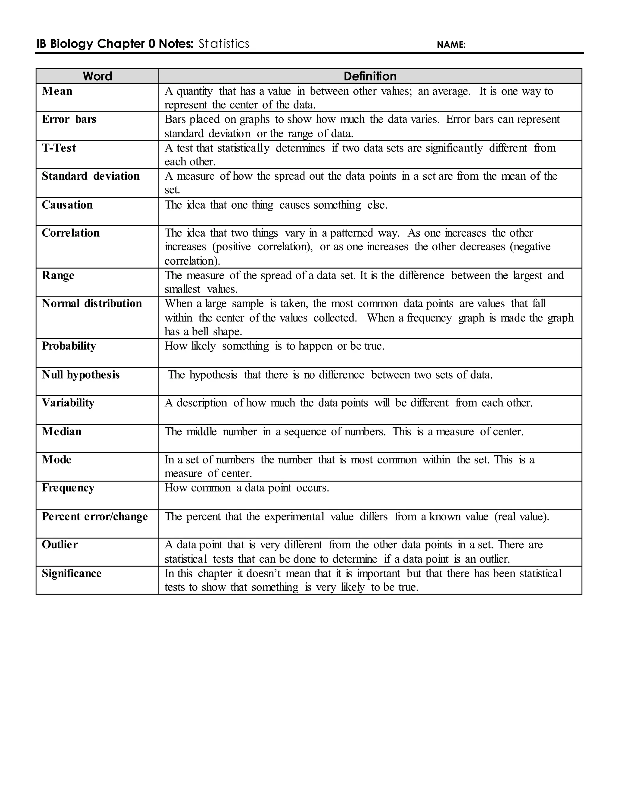 0-0-notes-pdf-free-download