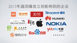 2013年漏洞爆发⽴立刻影响到的企业
9
……
 