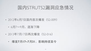 国内STRUTS2漏洞应急情况
• 2012年6⽉月7⽇日国内⾸首次爆发（S2-009）
• 6⽉月7〜～9⽉月，逐渐下降
• 2013年7⽉月17⽇日再次爆发（S2-016）
• 爆发7⽉月17~7⽉月31，影响持续⾄至今
10
 