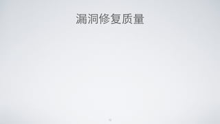 漏洞修复质量
12
 