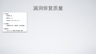 漏洞修复质量
12
 