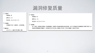 漏洞修复质量
12
 