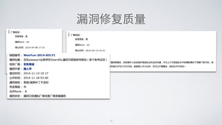 漏洞修复质量
12
 