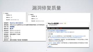 漏洞修复质量
12
 