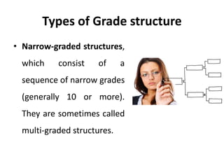 Types of Grade structure
• Narrow-graded structures,
which consist of a
sequence of narrow grades
(generally 10 or more).
They are sometimes called
multi-graded structures.
 