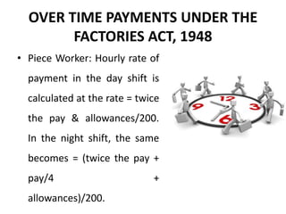 OVER TIME PAYMENTS UNDER THE
FACTORIES ACT, 1948
• Piece Worker: Hourly rate of
payment in the day shift is
calculated at the rate = twice
the pay & allowances/200.
In the night shift, the same
becomes = (twice the pay +
pay/4 +
allowances)/200.
 