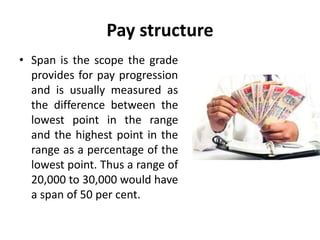 Pay structure
• Span is the scope the grade
provides for pay progression
and is usually measured as
the difference between the
lowest point in the range
and the highest point in the
range as a percentage of the
lowest point. Thus a range of
20,000 to 30,000 would have
a span of 50 per cent.
 