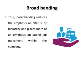 Broad banding
• Thus, broadbanding reduces
the emphasis on ‘status’ or
hierarchy and places more of
an emphasis on lateral job
movement within the
company.
 