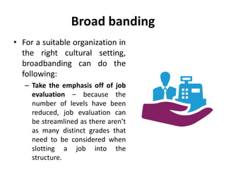 Broad banding
• For a suitable organization in
the right cultural setting,
broadbanding can do the
following:
– Take the emphasis off of job
evaluation – because the
number of levels have been
reduced, job evaluation can
be streamlined as there aren’t
as many distinct grades that
need to be considered when
slotting a job into the
structure.
 