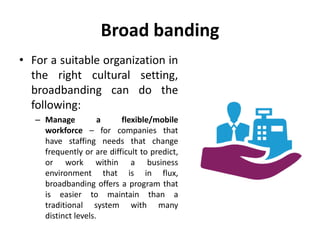 Broad banding
• For a suitable organization in
the right cultural setting,
broadbanding can do the
following:
– Manage a flexible/mobile
workforce – for companies that
have staffing needs that change
frequently or are difficult to predict,
or work within a business
environment that is in flux,
broadbanding offers a program that
is easier to maintain than a
traditional system with many
distinct levels.
 