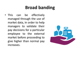 Broad banding
• This can be effectively
managed through the use of
market data, in order to help
managers to validate their
pay decisions for a particular
employee to the external
market before proceeding to
give higher than normal pay
increases.
 