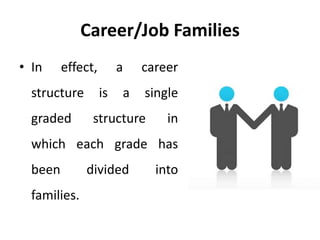 Career/Job Families
• In effect, a career
structure is a single
graded structure in
which each grade has
been divided into
families.
 