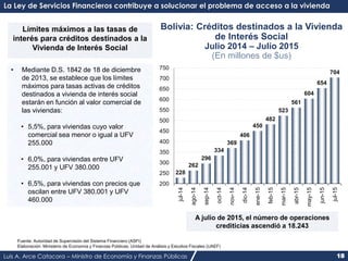 Luis A. Arce Catacora – Ministro de Economía y Finanzas Públicas 18
Bolivia: Créditos destinados a la Vivienda
de Interés ...
