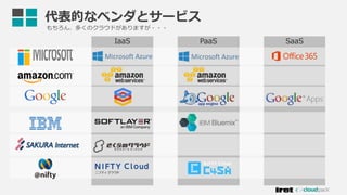 代表的なベンダとサービス
もちろん、多くのクラウドがありますが・・・
 
