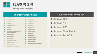 SLAを考える
Microsoft Azure SLA
 Azure Active Directory
 Azure API Management
 Azure Automation
 Azure Backup
 Azure BizTalk Services
 Azure Cache
 Azure CDN
 Azure Compute(Cloud Services/Virtual
Machines/Virtual Network)
 Azure Document DB
 Azure Express Route
 Azure HDInsight
 Azure Machines Learning
 Azure Media Services
 Azure Mobile Services
 Azure Multi-Factor Authentication
 Azure Operational Insights
 Azure RemoteApp
 Azure Rights Management
 Azure Scheduler
 Azure Search
 Azure Service Bus
 Azure Site Recovery
 Azure SQL Database
 Azure Storage
 Azure StorSimple
 Azure Stream Analytics
 Azure Traffic Manager
 Azure VPN Gateway
 Azure WebSites (AppService WebApp)
Amazon Web Services SLA
 Amazon EC2
 Amazon S3
 Amazon RDS
 Amazon CloudFront
 Amazon Route53
30
AzureとAWSのSLA比較
 