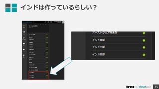 35
インドは作っているらしい？
 