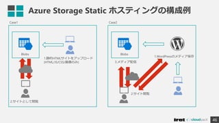 46
Azure Storage Static ホスティングの構成例
Blobs
1.静的HTMLサイトをアップロード
(HTML/JS/CSS/画像のみ)
2.サイトとして閲覧
Case1
Blobs
2.サイト閲覧
Case2
1.WordPressのメディア保存
3.メディア配信
 