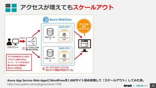 アクセスが増えてもスケールアウト
49
Azure App Service Web AppsにWordPressを1,000サイト詰め放題して「スケールアウト」してみた話。
http://zuvuyalink.net/nrjlog/archives/1796
 