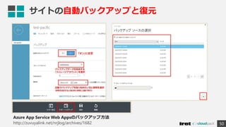 サイトの自動バックアップと復元
50
Azure App Service Web Appsのバックアップ方法
http://zuvuyalink.net/nrjlog/archives/1682
 