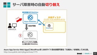 サーバ障害時の自動切り替え
51
Azure App Service Web AppsにWordPressを1,000サイト詰め放題可能な「仕組み」を勉強してみた話。
http://zuvuyalink.net/nrjlog/archives/1775
 