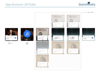 App Structure: 2D Picker
 