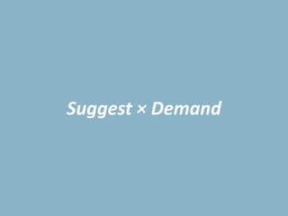 Suggest × Demand
 