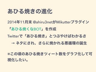 あひる焼きの進化
2014年11月末 @ahiru3netがMikutterプラグイン
「あひる焼くなBOT」を作成 
Twitterで「あひる焼き」とつぶやけばわかるさ 
→ ネタにされ、さらに焼かれる悪循環の誕生
※この頃のあひる焼きツィート数をグラフ化して可
視化したい。
 