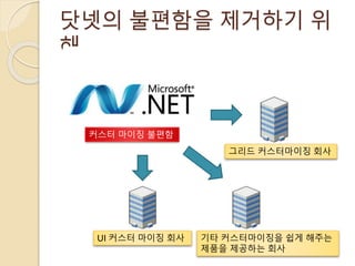 닷넷의 불편함을 제거하기 위
해
커스터 마이징 불편함
그리드 커스터마이징 회사
UI 커스터 마이징 회사 기타 커스터마이징을 쉽게 해주는
제품을 제공하는 회사
 