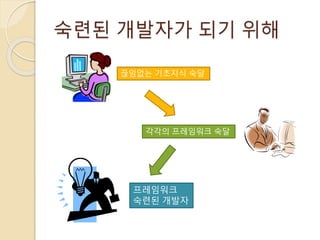 숙련된 개발자가 되기 위해
끊임없는 기초지식 숙달
각각의 프레임워크 숙달
프레임워크
숙련된 개발자
 