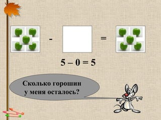 ?- =
5 – 0 = 5
Сколько горошин
у меня осталось?
 