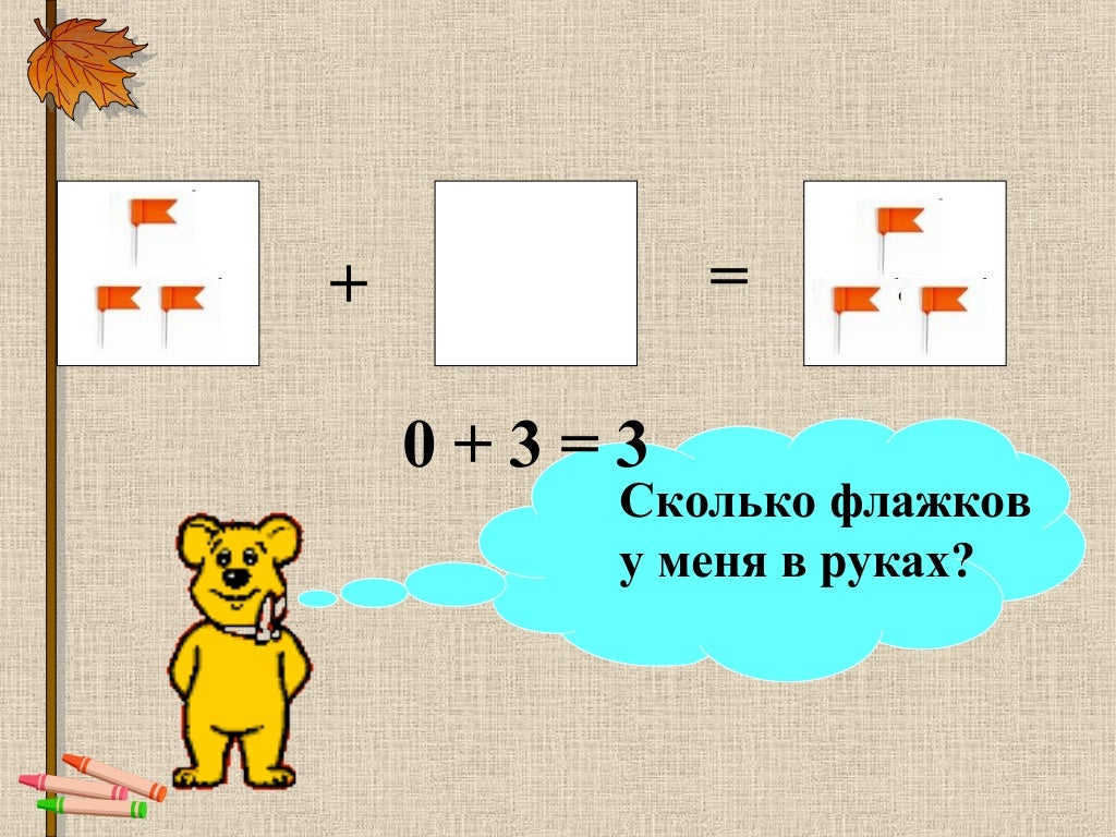 Число 0 цифра 0 презентация 1 класс школа России.