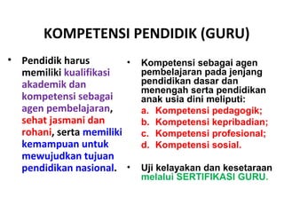 KOMPETENSI PENDIDIK (GURU)
• Pendidik harus
memiliki kualifikasi
akademik dan
kompetensi sebagai
agen pembelajaran,
sehat jasmani dan
rohani, serta memiliki
kemampuan untuk
mewujudkan tujuan
pendidikan nasional.
• Kompetensi sebagai agen
pembelajaran pada jenjang
pendidikan dasar dan
menengah serta pendidikan
anak usia dini meliputi:
a. Kompetensi pedagogik;
b. Kompetensi kepribadian;
c. Kompetensi profesional;
d. Kompetensi sosial.
• Uji kelayakan dan kesetaraan
melalui SERTIFIKASI GURU.
 
