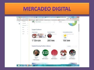 DAFO
Debilidades
 El Portal digital dispone de un
capital limitado para la
inversión en publicidad.
 Portal no presenta
...