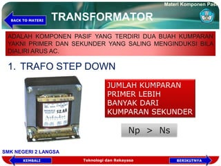 TRANSFORMATOR
ADALAH KOMPONEN PASIF YANG TERDIRI DUA BUAH KUMPARAN
YAKNI PRIMER DAN SEKUNDER YANG SALING MENGINDUKSI BILA
DIALIRI ARUS AC.
1. TRAFO STEP DOWN
Np > Ns
JUMLAH KUMPARAN
PRIMER LEBIH
BANYAK DARI
KUMPARAN SEKUNDER
Materi Komponen Pasif
SMK NEGERI 2 LANGSA
BACK TO MATERI
Teknologi dan Rekayasa BERIKUTNYAKEMBALI
 