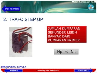 2. TRAFO STEP UP
JUMLAH KUMPARAN
SEKUNDER LEBIH
BANYAK DARI
KUMPARAN PRIMER
Np < Ns
Materi Komponen Pasif
SMK NEGERI 2 LANGSA
BACK TO MATERI
Teknologi dan Rekayasa BERIKUTNYAKEMBALI
 