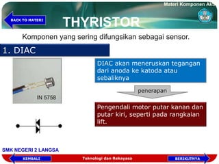 THYRISTOR
Komponen yang sering difungsikan sebagai sensor.
IN 5758
1. DIAC
DIAC akan meneruskan tegangan
dari anoda ke katoda atau
sebaliknya
penerapan
Pengendali motor putar kanan dan
putar kiri, seperti pada rangkaian
lift.
Teknologi dan Rekayasa BERIKUTNYAKEMBALI
BACK TO MATERI
Materi Komponen Aktif
SMK NEGERI 2 LANGSA
 