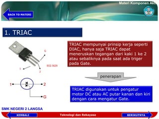 1. TRIAC
ECG 5629
1
2
G
2
G
1
TRIAC mempunyai prinsip kerja seperti
DIAC, hanya saja TRIAC dapat
meneruskan tegangan dari kaki 1 ke 2
atau sebaliknya pada saat ada triger
pada Gate.
TRIAC digunakan untuk pengatur
motor DC atau AC putar kanan dan kiri
dengan cara mengatur Gate.
penerapan
Teknologi dan Rekayasa BERIKUTNYAKEMBALI
BACK TO MATERI
Materi Komponen Aktif
SMK NEGERI 2 LANGSA
 