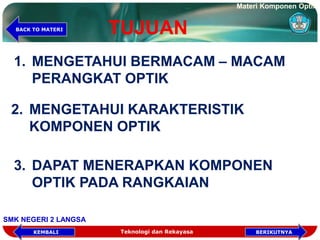 TUJUAN
1. MENGETAHUI BERMACAM – MACAM
PERANGKAT OPTIK
3. DAPAT MENERAPKAN KOMPONEN
OPTIK PADA RANGKAIAN
2. MENGETAHUI KARAKTERISTIK
KOMPONEN OPTIK
Teknologi dan Rekayasa BERIKUTNYAKEMBALI
BACK TO MATERI
Materi Komponen Optik
SMK NEGERI 2 LANGSA
 