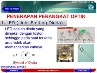 PENERAPAN PERANGKAT OPTIK
1. LED (Light Emiting Dioda)
LED adalah dioda yang
diinjeksi dengan fosfor,
sehingga pada saat terkena
arus listrik akan
memancarkan cahaya
A K
Symbol of Dioda
Teknologi dan Rekayasa BERIKUTNYAKEMBALI
BACK TO MATERI
Materi Komponen Optik
SMK NEGERI 2 LANGSA
 